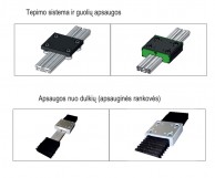 Tepimo sistema ir apsaugos