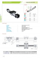 Dantytojo diržo 90x90 modulio charakteristikos