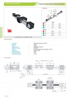 Dantytojo diržo modulio 12mm blokas su opozicine pavara 2