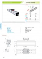 Spot tipo Sraigtinis Modulis 90x90-duomenys