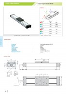 Compact sraigtinis modulis 50x110-duomenys