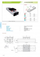 Spot tipo Sraigtinis Modulis 90x180-duomenys