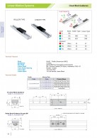 Linear motion system closed block guidance 1