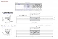 Linear motion system closed block guidance 3