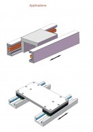 Linear motion system closed block guidance 4