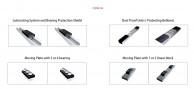 Linear motion system closed block guidance 5
