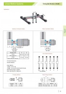 Linear motion system Timing Belt module 80x80 2