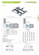 Linear motion system Timing Belt module 45x90 3