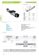 Linear motion system Timing Belt module 90x90 2