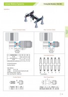 Linear motion system Timing Belt module 90x180 3