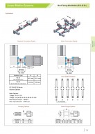 Linear motion systems block timing belt module 12-20 mm 3