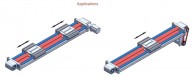 Linear motion systems DKTM timing belt module D20-30 1