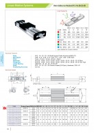 Linear Motion Systems DKVM ballscrew module Ø12-16-20-25-30 mm 2