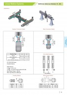 DKZM шариковынтовой модуль 15-20 мм-3
