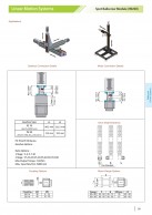 Spot ballscrew Module 90x90-3