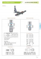 Spot шариковинтовой модуль 90x180 мм-3