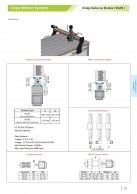 Bridge ballscrew Module 90x90-3
