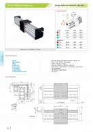 Bridge ballscrew Module 90x180-2