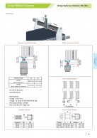 Bridge шариковинтовой модуль 90х180 мм-3