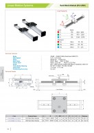 Rack Block Module 12-20 mm-2