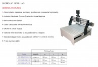 S-CNC-LV1- LV2- LV3
