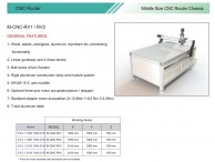 M-CNC-RV1- RV2