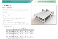 Large Size CNC Router Chassis KR1-KR2