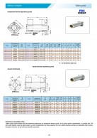PBC DFPM ir DFPMR flansiniai, ilgi teflono guoliai