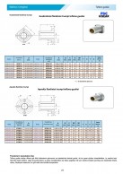 PBC SFPM ir SFPMR trumpi flansiniai teflono guoliai