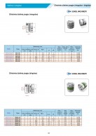 Cilindrines diskines jungtys SDS ir SDWA