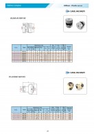 Oldham SOH, plastikines SFC movos