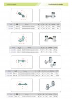 Bolt type connectors 0