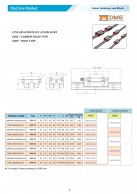 LINEAR GUIDEWAYS AND BLOCKS