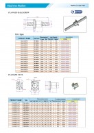 R FLANGED BALLSCREW and FSU NUT
