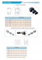 FLANGED NUT HOUSING