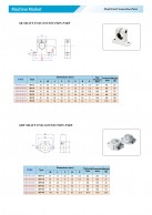 SK SHAFT END CONNECTION PART