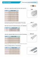 PRECISION CHROMED HARDENED INDUCTION SHAFTS