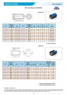 SELF Lubricating Linear BEARINGS