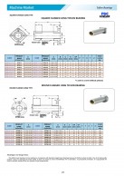 PBC SQUARE FLANGED LONG TEFLON BEARING