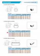 CAGED BEARINGS CLOSED TYPE