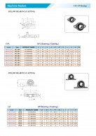 UFL-UP Bearings