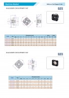Ballscrew End Support Units