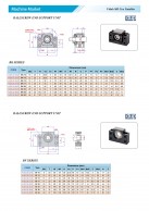BK and BF BALLSCREW END SUPPORT UNIT