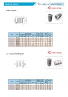 Bellow Couplings-Jaw Coupling