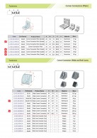 Corner Connectors Wide