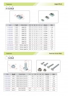 Hammer Screw Nuts