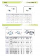 Rectangular and Square Nuts