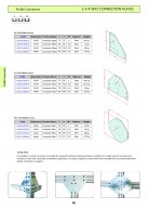 2-3-4 ways connection plates
