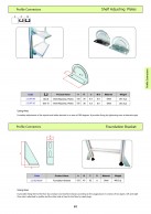 Self adjusting plates 2