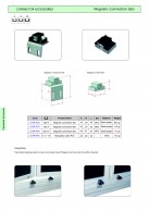 Magnetic connection sets